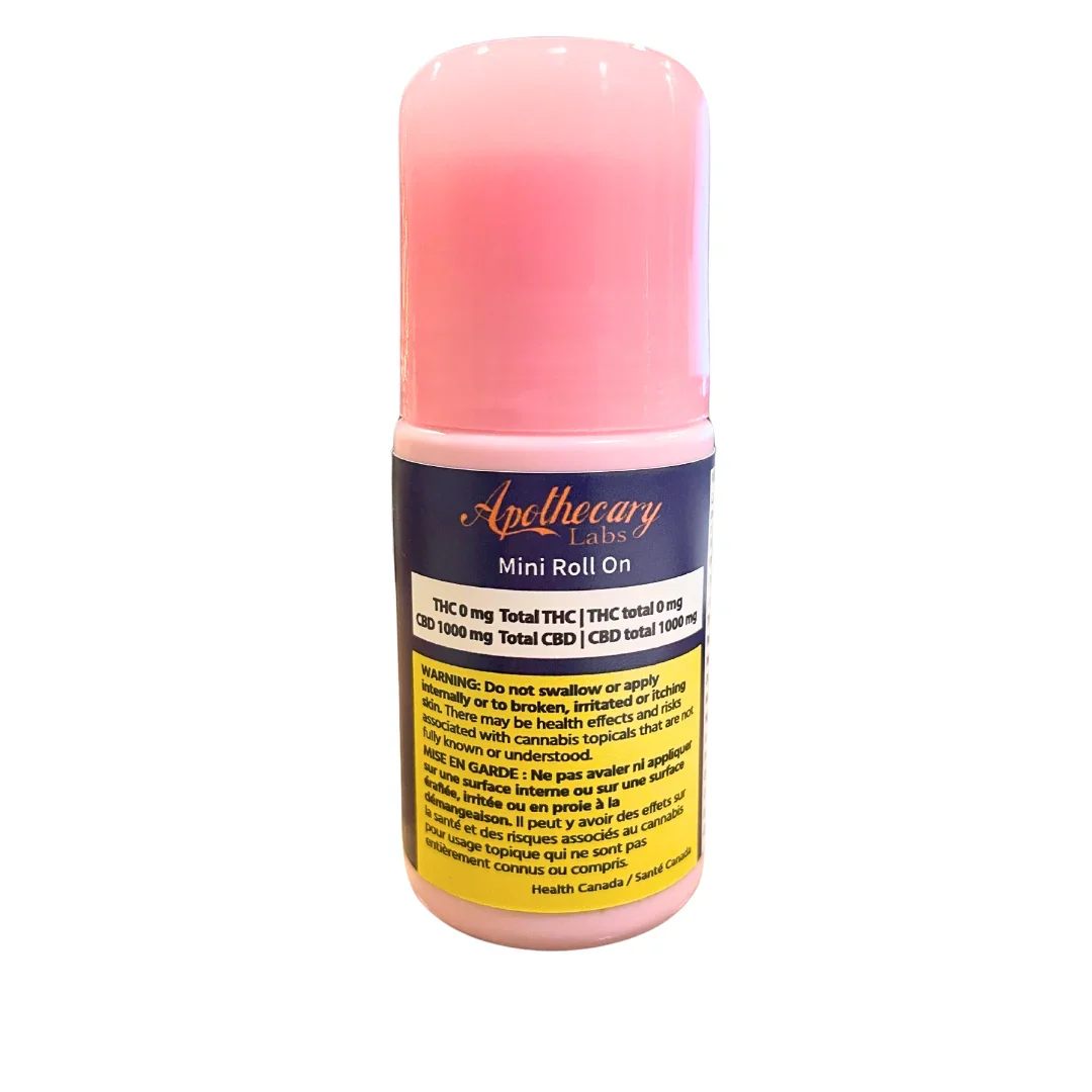 Maximum Strength Mini Roll On - 1000 mg