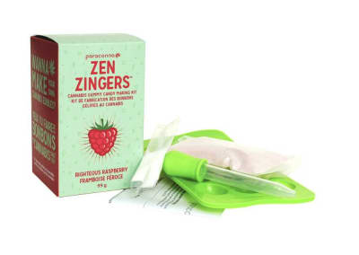 Righteous Raspberry Kit Zen Zingers