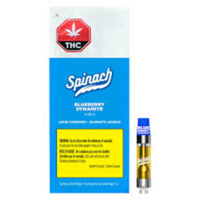Blueberry Dynamite 510 Cartridge
