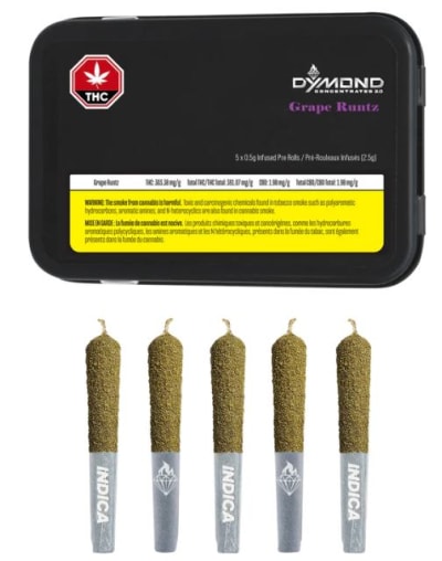 Grape Runtz Kief Coated Infused