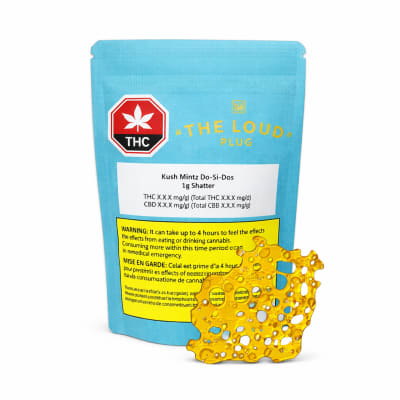 The Loud Plug - Kush Mintz x Do-Si-Dos Shatter