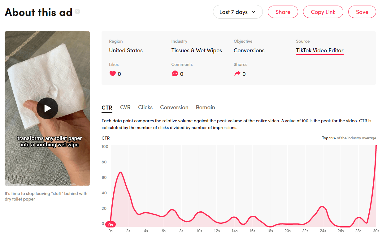 TikTok Creative Center - Ad Metrics.PNG