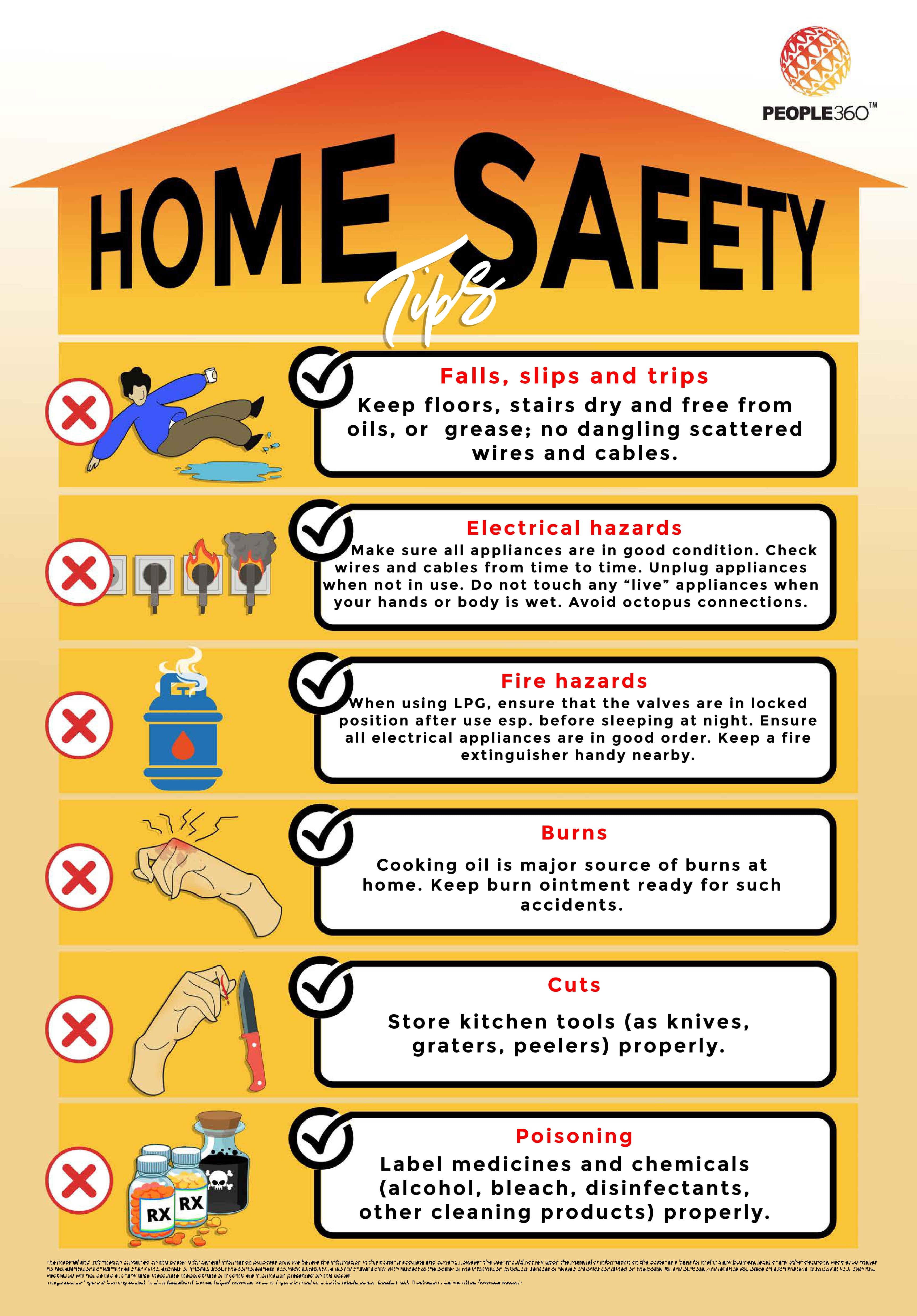 examples of electrical safety posters