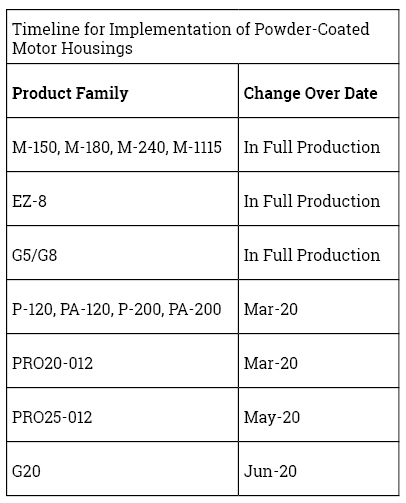 table for powdercoating.jpg