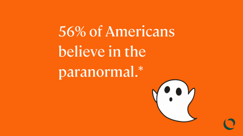 56% of Americans believe in the paranormal.