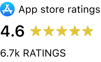 Trustpilot rating