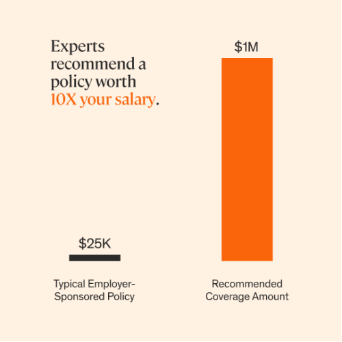 employer policy vs what you need