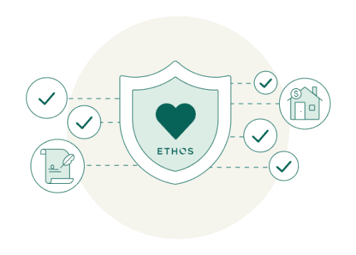 Ethos shield