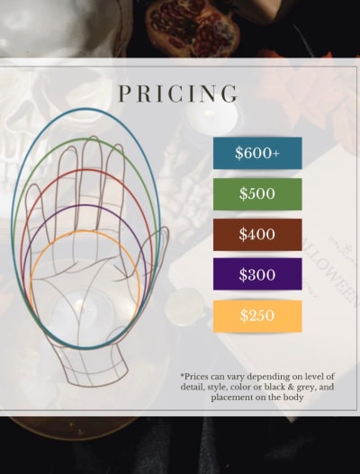 Price guide photo