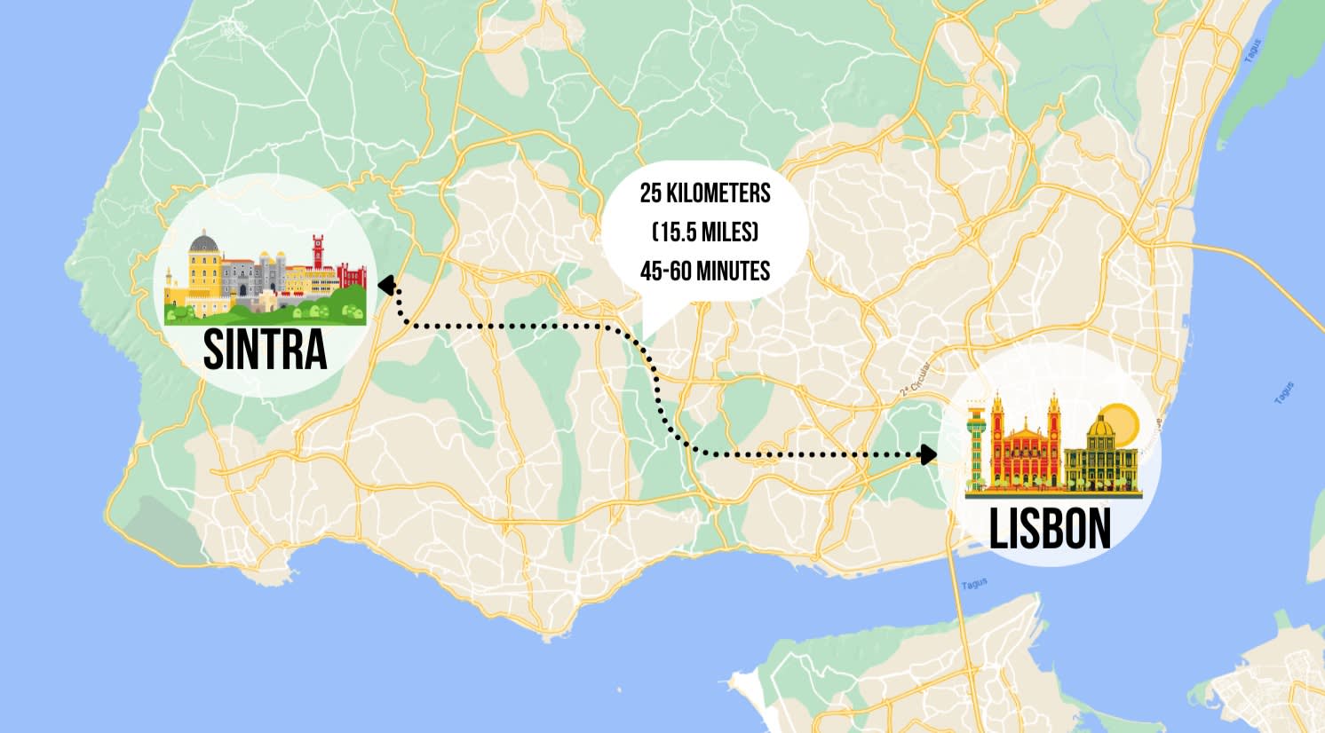 Where is Sintra 