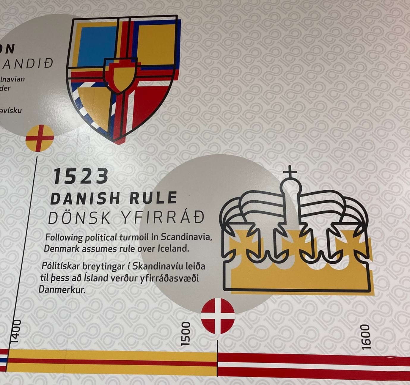 History facts inside of Keflavik Airport