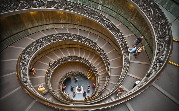 Vatican Museum Guided Tour
