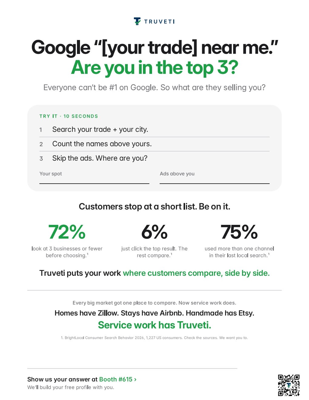 Once you realize the truth behind "top 3 on Google", you would never fall into t