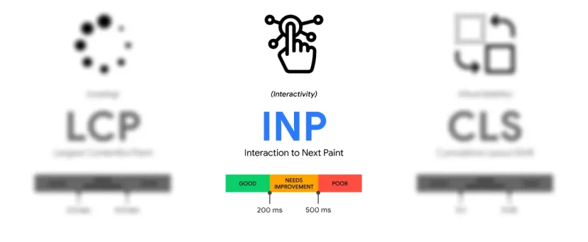 Essential Guide to Core Web Vitals: Part 2 thumbnail