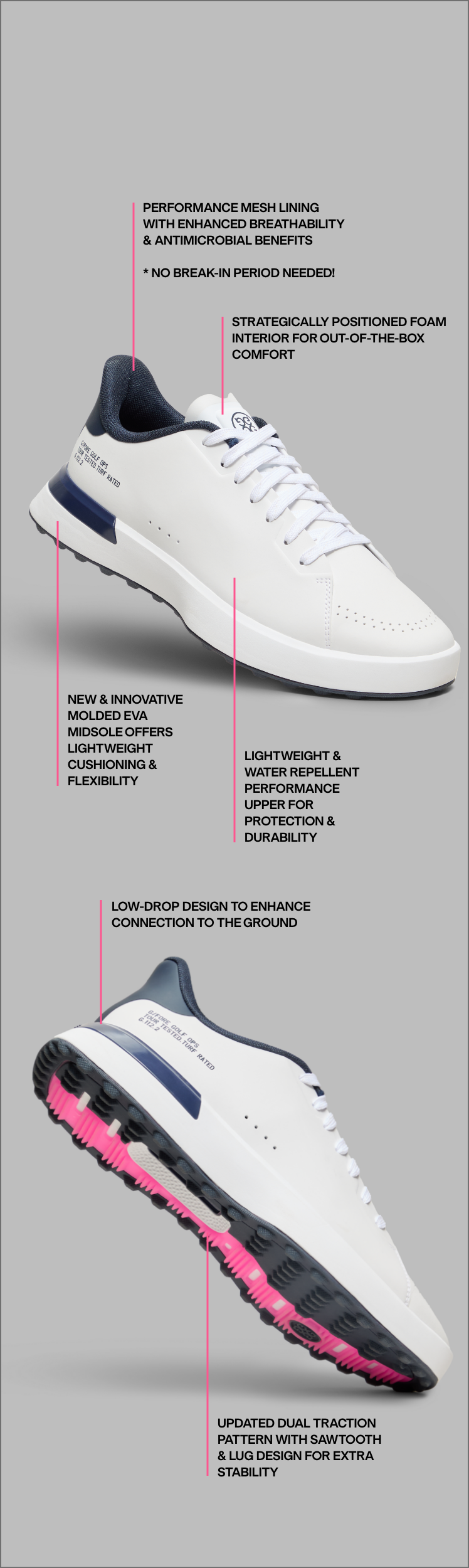 GET TO KNOW THE SHOE