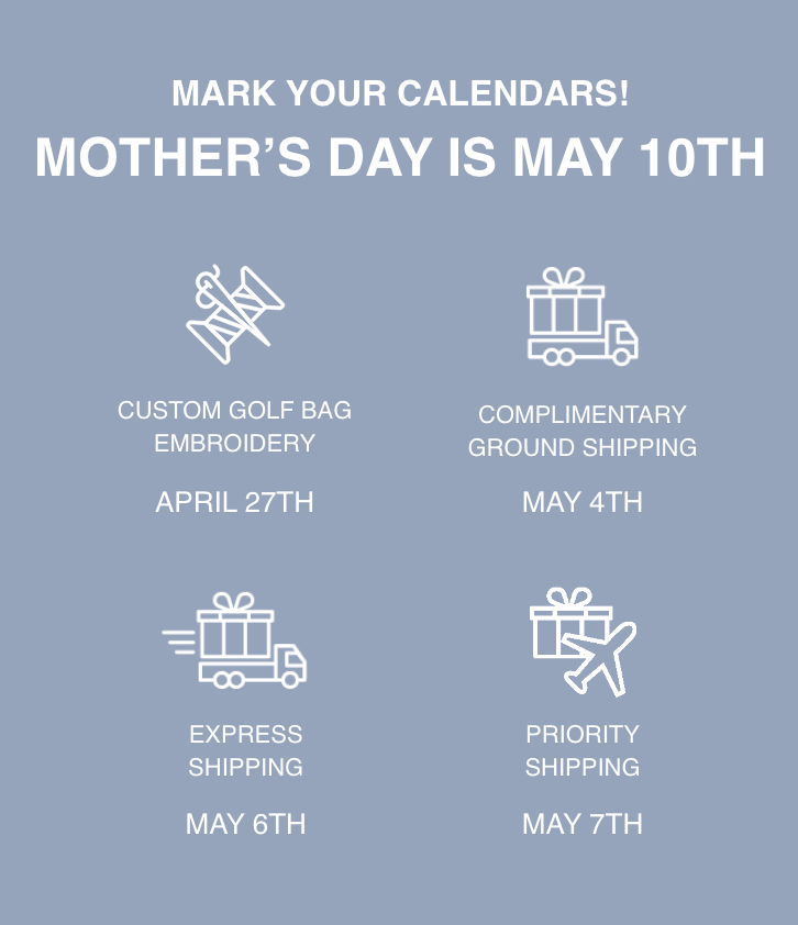 MOTHER'S DAY TIMELINE
