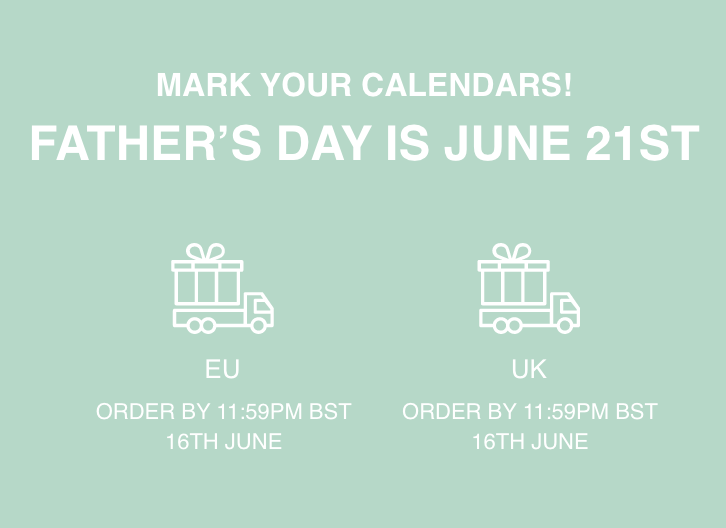 MOTHER'S DAY TIMELINE