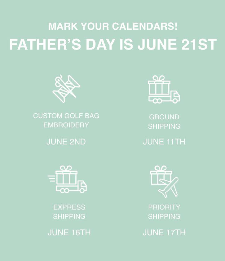 MOTHER'S DAY TIMELINE