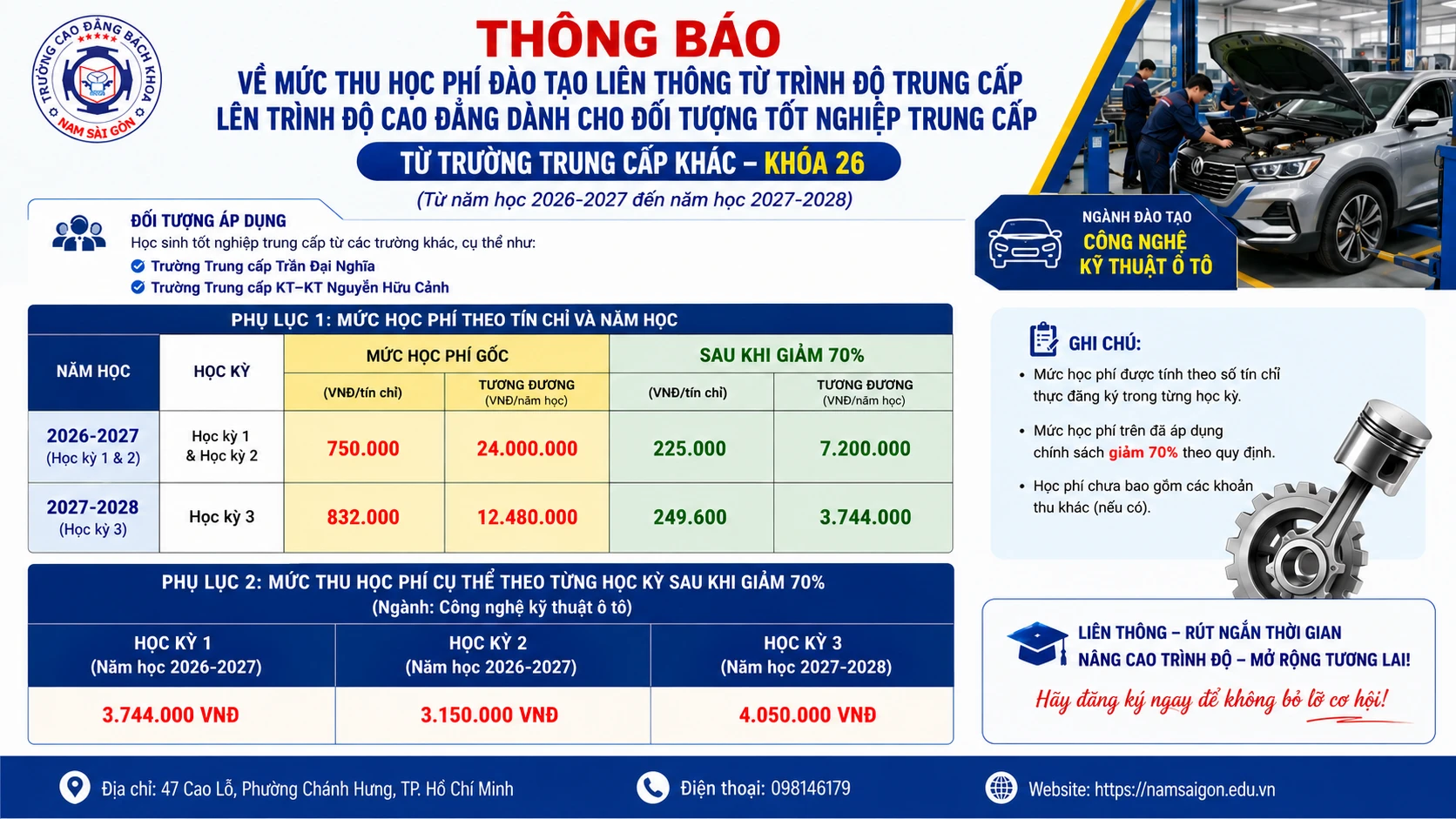 Thông báo về mức thu học phí đào tạo liên thông từ trình độ trung cấp lên trình độ cao đẳng dành cho đối tượng tốt nghiệp trung cấp từ trường trung cấp khác thuộc Khóa 26 (từ năm học 2026-2027 đến năm học 2027-2028)