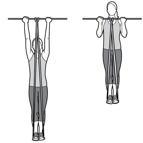 band assisted chin ups