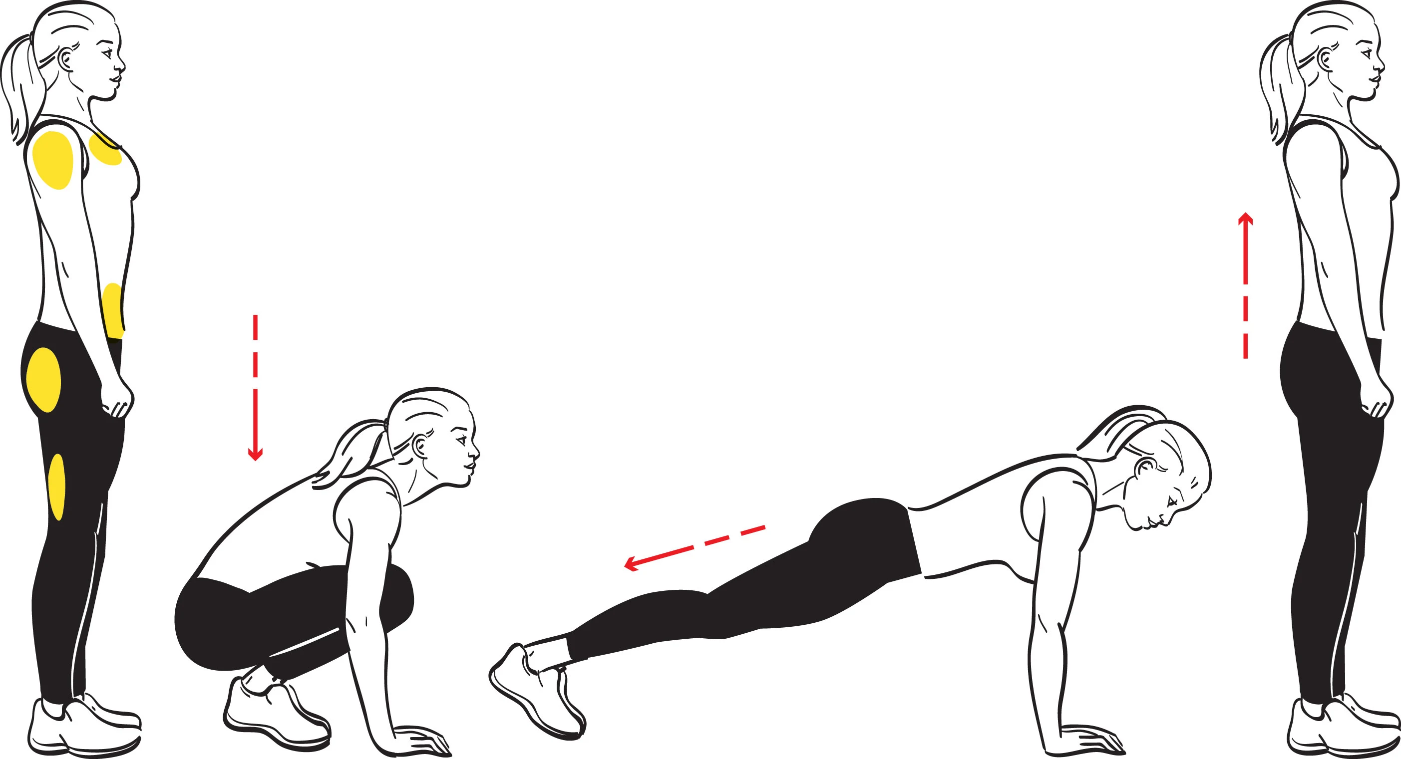 The image depicts several silhouettes of women in various yoga or exercise poses, with a plain white background.