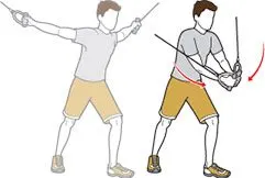 The image depicts two stylized human figures in a dynamic pose, with one figure appearing to be in a defensive or guarding stance and the other in an aggressive or attacking stance.