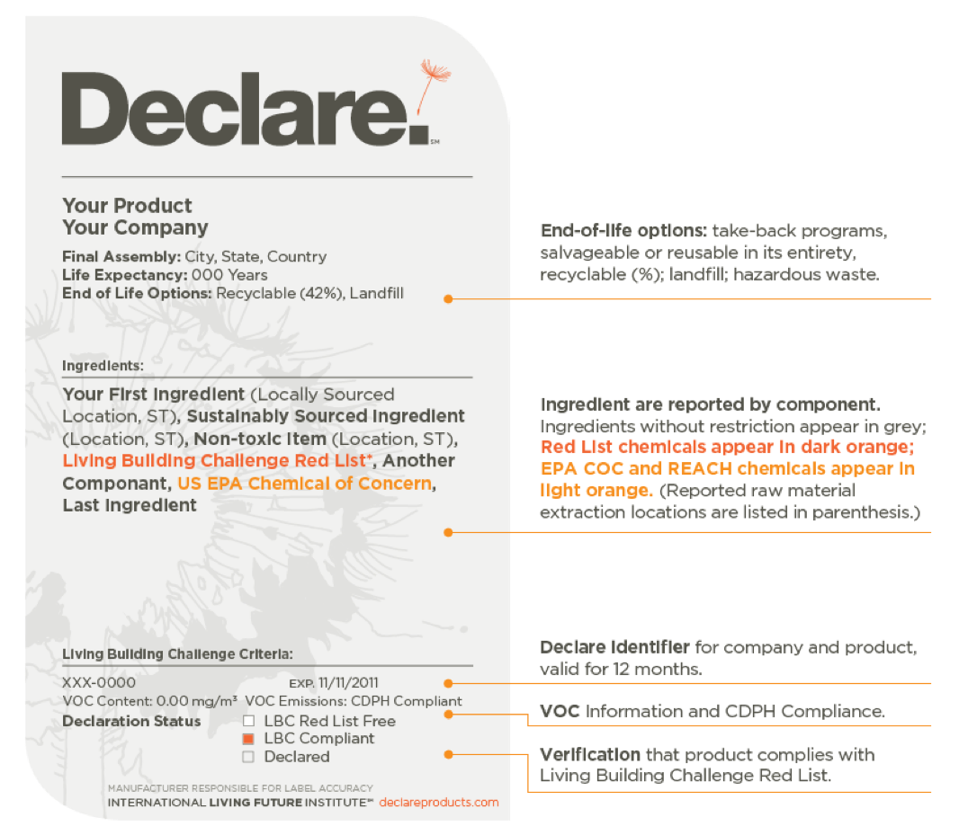 Declare логотип. Declare пример. Product Declaration. Living building Challenge. Declare meaning