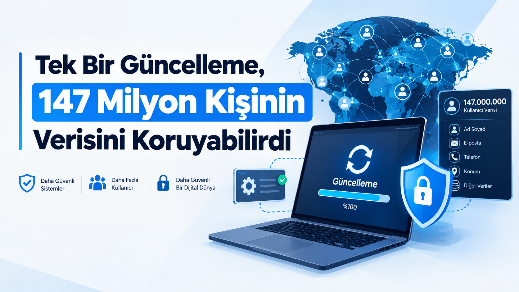 Tek Bir Güncelleme, 147 Milyon Kişinin Verisini Koruyabilirdi