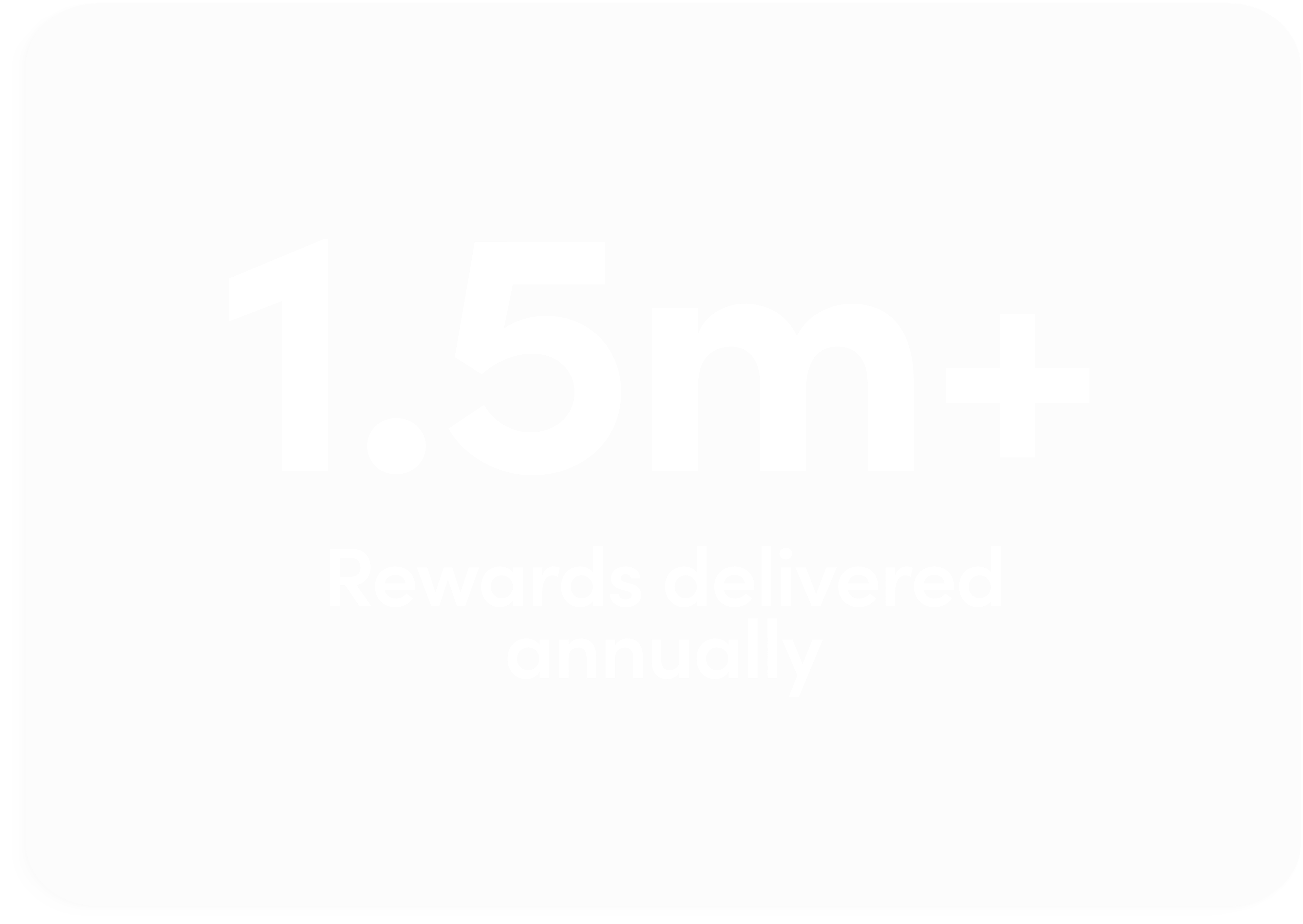 Giftcloud delivers over 1.5 million rewards annually