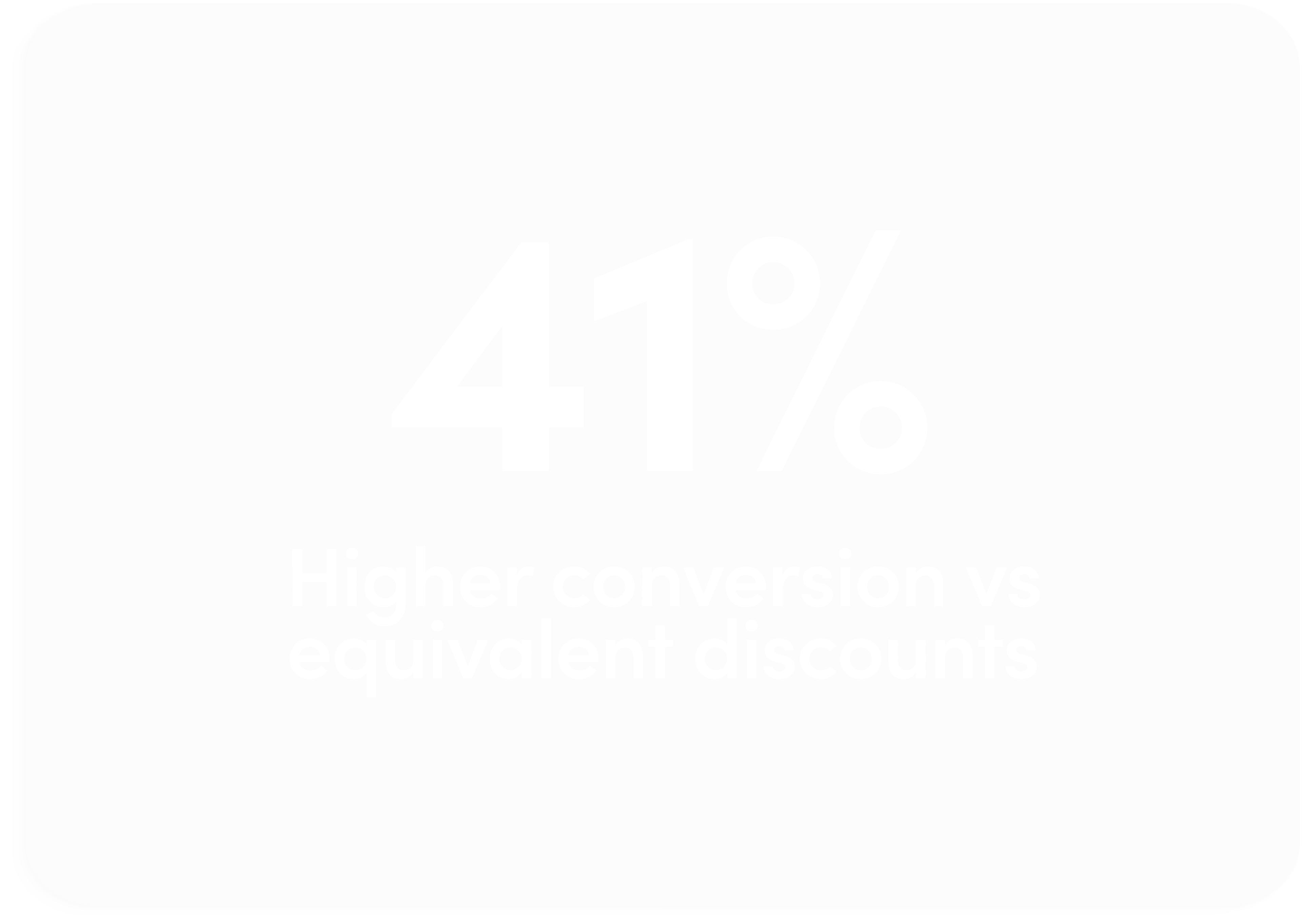 Giftcloud campaigns perform 41% than those using equivalent discounts