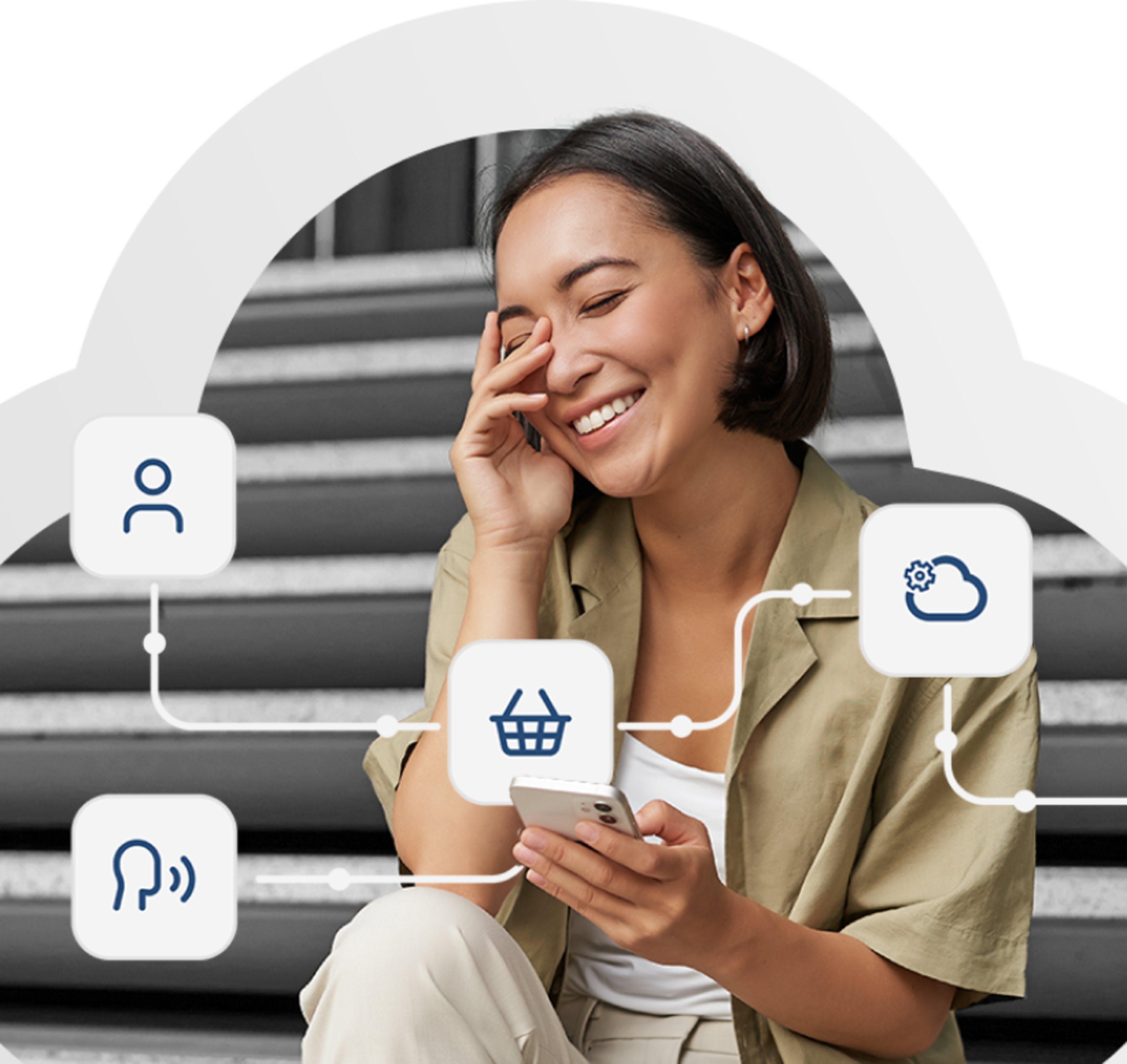 Giftcloud bespoke technology services