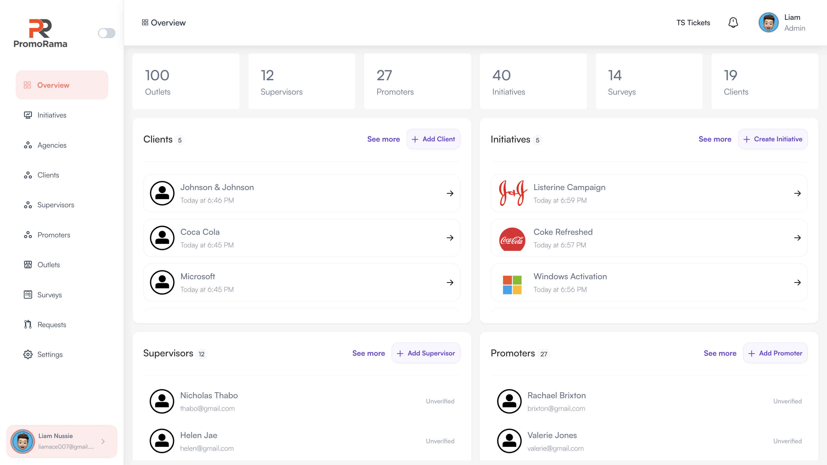 Dashboard Promapp PromoRama