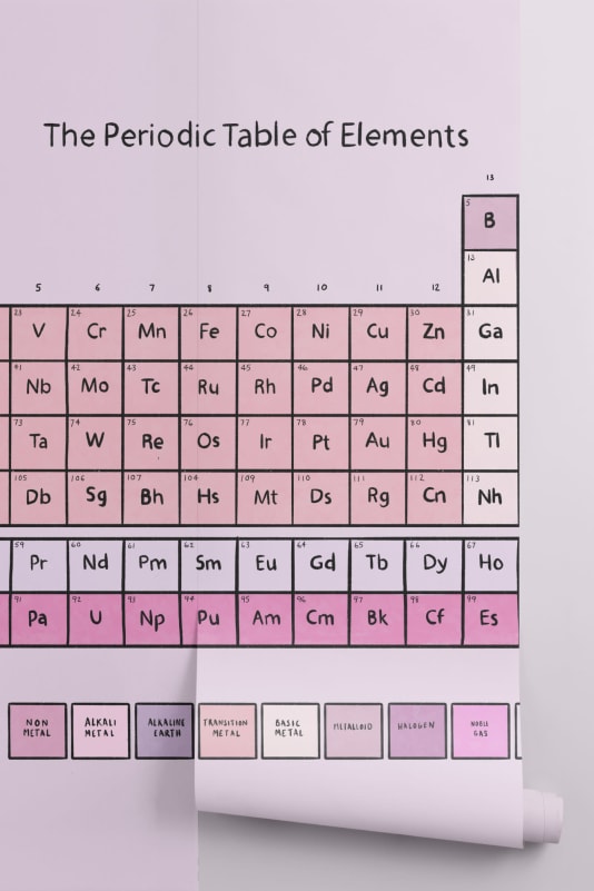 getDigital DHMO Badhanddoek, grote strandhanddoek voor chemie, geeks en nerds, met dihydrogeen-monoxidemotief, 140 x 70 cm, 100% katoen