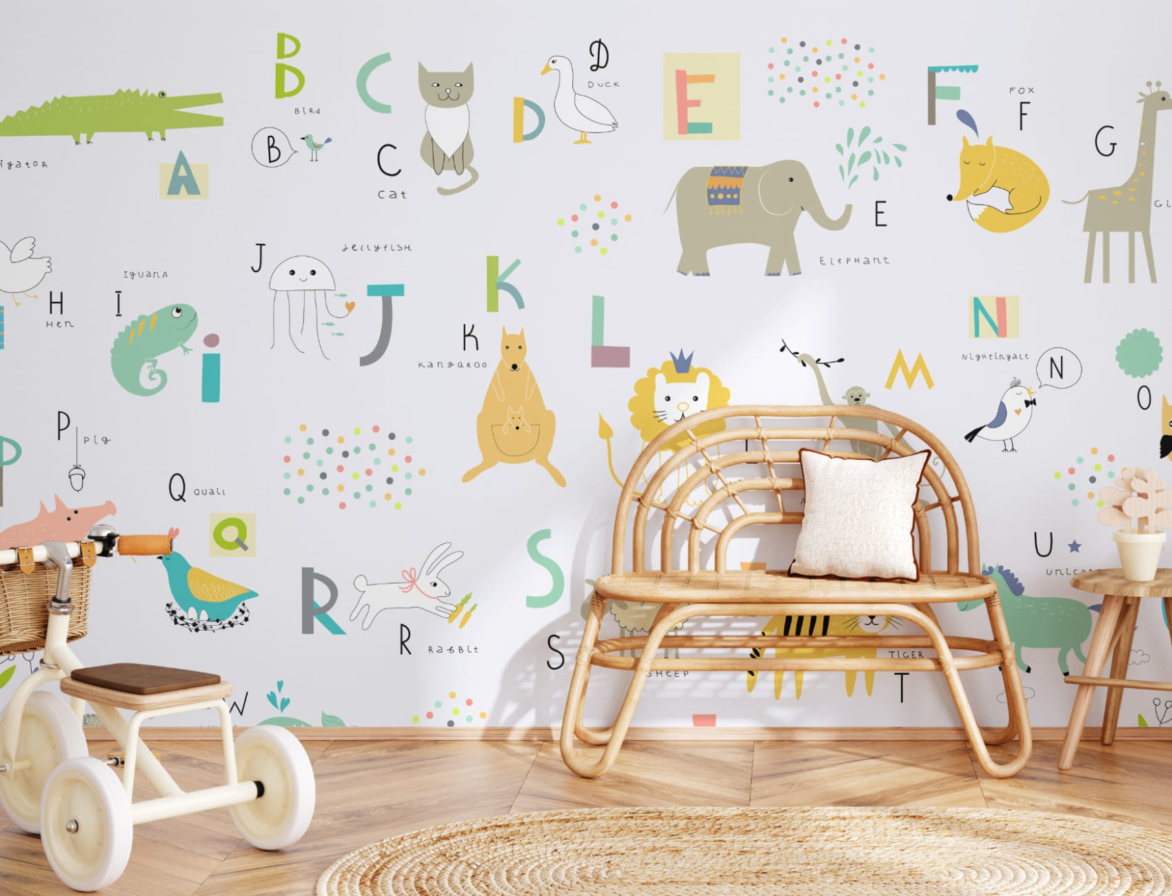Kids Alphabet Wallpaper Mural