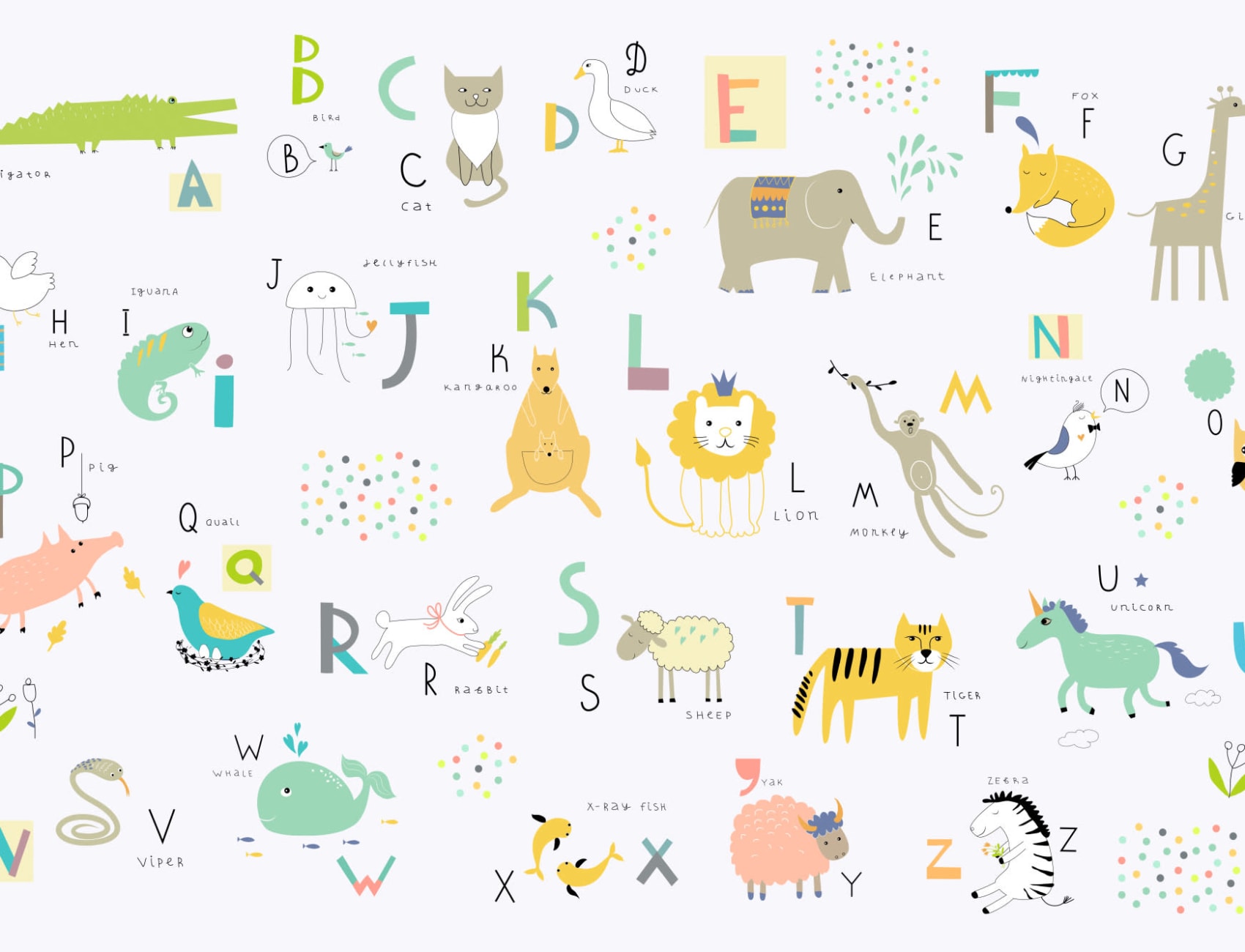 Kids Alphabet Wallpaper Mural