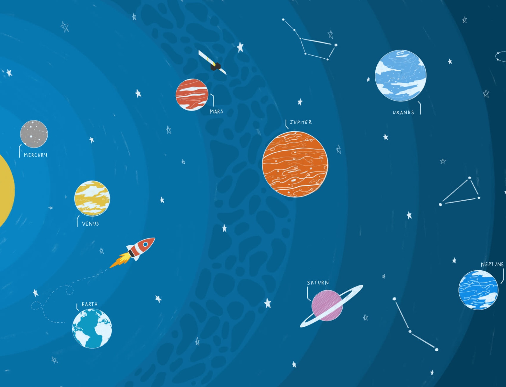 Albastru educaționale planete spațiale & Rocket Wallpaper Mural
