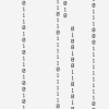 Binary