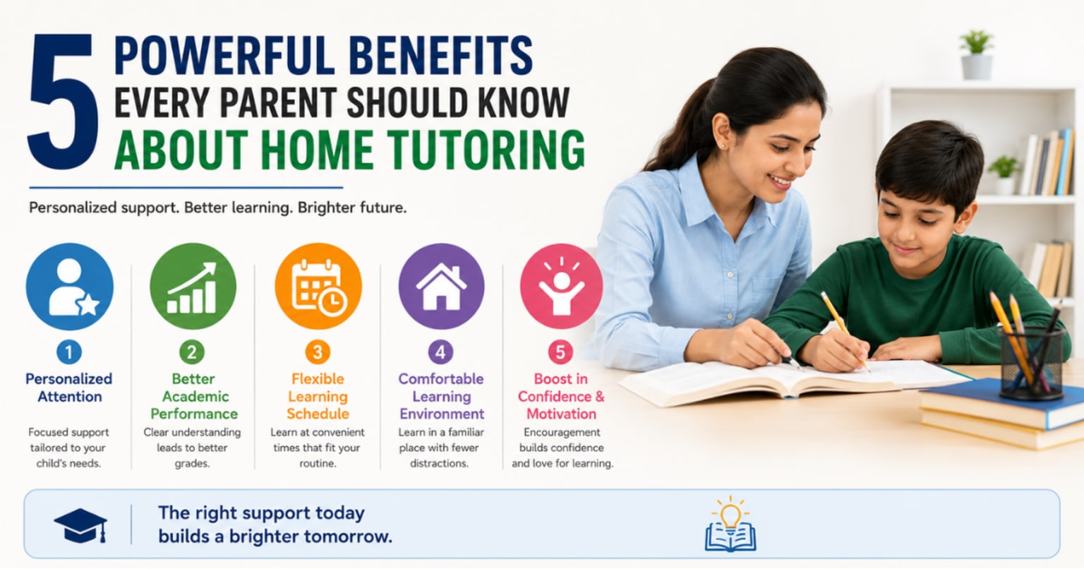 5 Powerful Benefits Every Parent Should Know About Home Tutoring