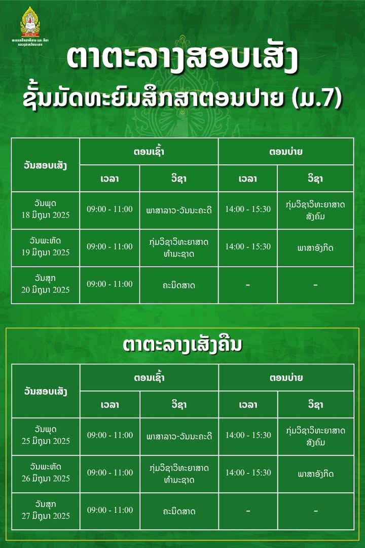ການສອບເສັງຊັ້ນມັດທະຍົມສຶກສາຕອນປາຍ (ມ.7) ພວມຈະໄຂຂຶ້ນໃນວັນທີ 18-20 ມິຖຸນາ 2025 ທົ່ວແຂວງສະຫວັນນະເຂດ.