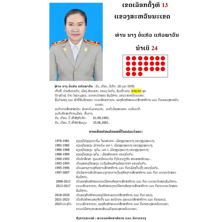 ແນະນຳຜູ້ສະໝັກຮັບເລືອກຕັ້ງ ທ່ານ ນາງ ບໍ່ແກ້ວ ແກ້ວພາວັນ ໝາຍເລກ 24 ເຂດເລືອກຕັ້ງທີ 13 ແຂວງສະຫວັນນະເຂດ