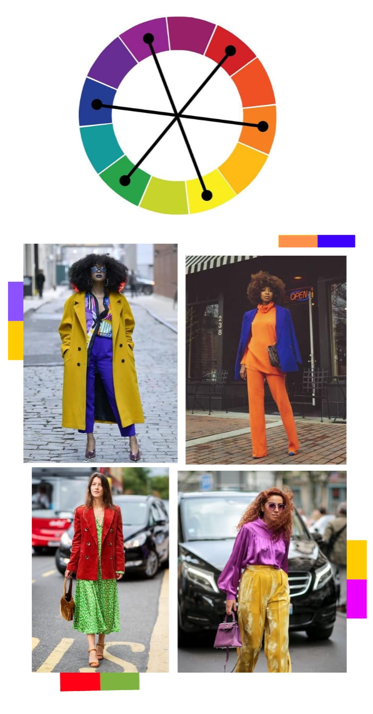 Montagem vertical com o círculo cromático, formado pelas cores azul, roxo, violeta, bordô, vermelho, laranja avermelhado, laranja, laranja amarelado, amarelo, verde limão, verde escuro, azul esverdeado. Três linhas transversais pretas ligam as seguintes cores: vermelho e verde, amarelo e roxo, laranja e azul (as chamadas cores complementares, que se encontram em lados opostos do círculo. Logo abaixo do círculo, estão quatro fotos de street style, dispostas em dupla lado a lado, duas em cima, duas embaixo. Foto 1 (em cima, alinhada à esquerda): Uma mulher posa em frente a uma rua vazia, com as mãos nos bolsos. O look é composto por camisa estampada em tons de roxo, branco e amarelo, calça de alfaiataria ajustada com barra curta. scarpin metalizado em tom de roxo e sobretudo com lapelas largas mostarda usado aberto. Foto 2 (em cima, alinhada à direita): Uma mulher está parada em frente a um estabelecimento marrom, com toldo listrado em p&b e um neon escrto open em vermelho ee azul. O look é composto por blusa de gola boba laranja de mangas longas, calça pantalona laranja, scarpin laranja e um blazer azul usado nos ombros. Foto 3 (embaixo, alinhada à esquerda): uma mulher caminha em uma rua movimentada de carros. O look é composto por vestido mídi fluído verde limão com estampas brancas abstratas. blazer vermelho de veludo cotelê e bolsa marrom peluda. Foto 4 (alinhada à direita, embaixo): uma mulher caminha em uma rua movimentada. O look é composto por blusa de cetim com mangas bufantes e gola alta violeta, calça pantalona de cintura alta mostarda de veludo e bolsa roxa de mão.