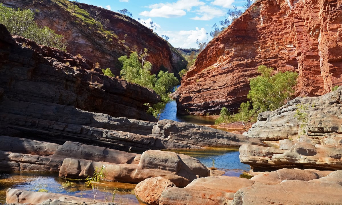 Photo of Karijini, Australia by Jeremy Bezanger on Unsplash
