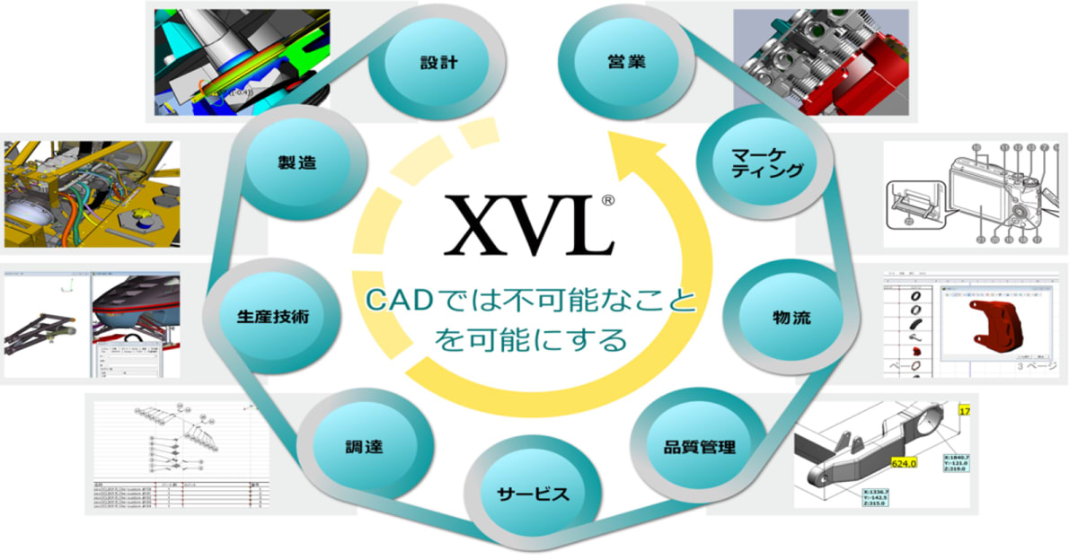 【27卒】新卒エンジニア（オープンポジション）｜「3Dで世界を変える」自社プロダクト開発に挑戦