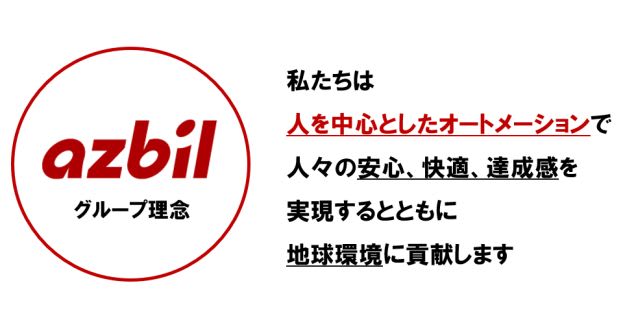 「人を中心としたオートメーション」