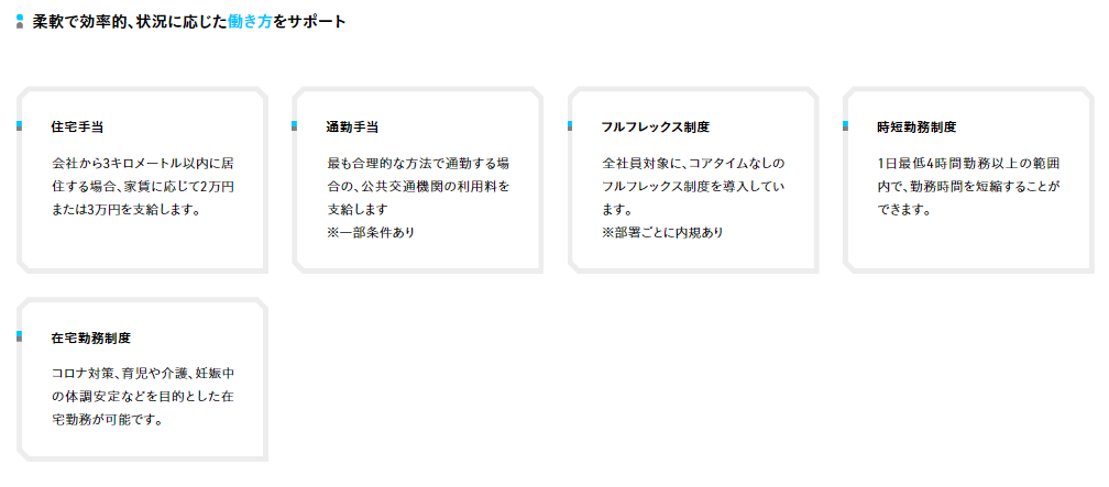 gatech働き方.png