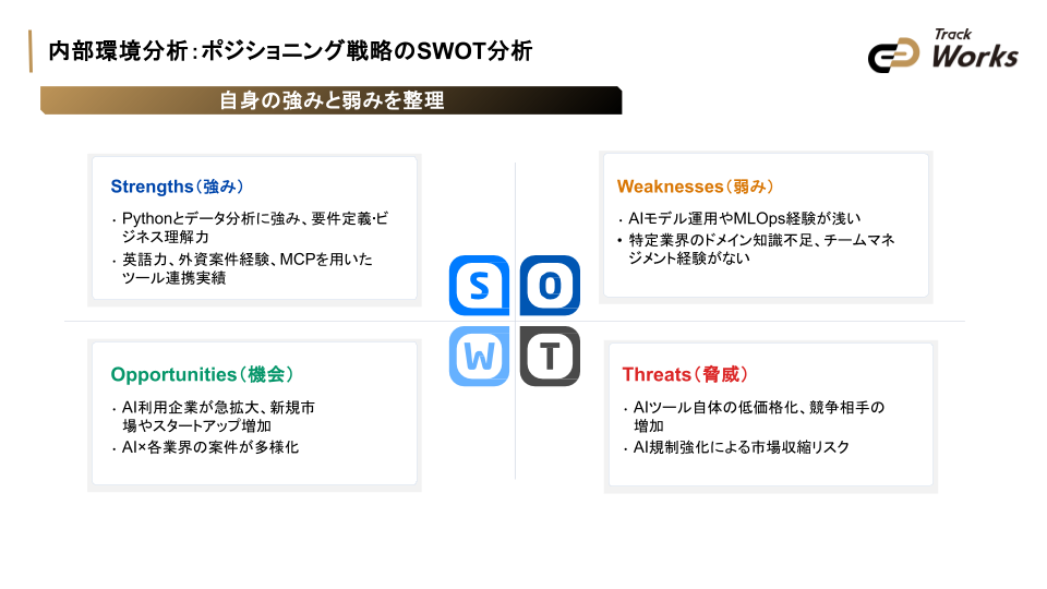 20250903_vol13_生成AI時代のエンジニア必見!高単価案件獲得とスキルアップ戦略 ~キャリアロードマップで徹底解説~ (26).png