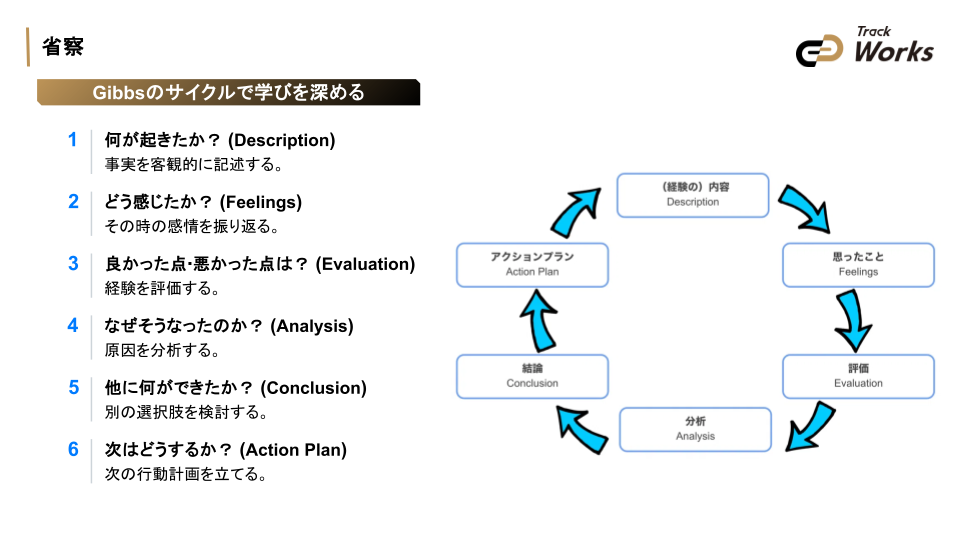 20250903_vol13_生成AI時代のエンジニア必見!高単価案件獲得とスキルアップ戦略 ~キャリアロードマップで徹底解説~ (30).png