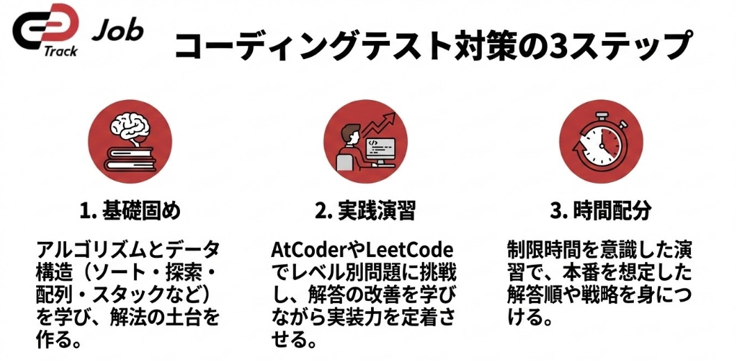 スクリーンショット 2026-01-07 145653.png