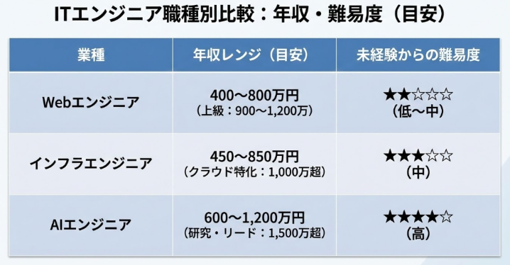 スクリーンショット 2026-01-15 122633.png