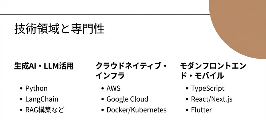 スクリーンショット 2026-01-23 154305.png